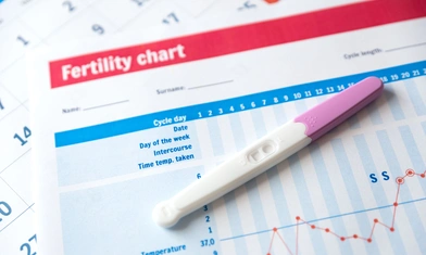 medicamentos hormonales